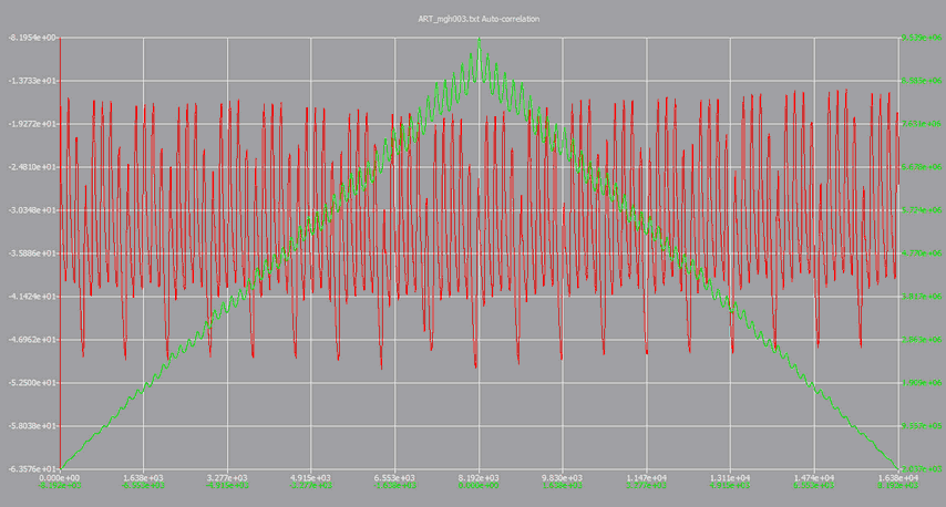 hm_example_autocorrelation_singleframe.zoom67