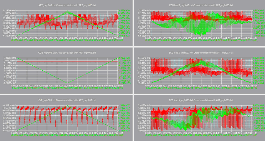 hm_example_crosscorrelation.zoom67