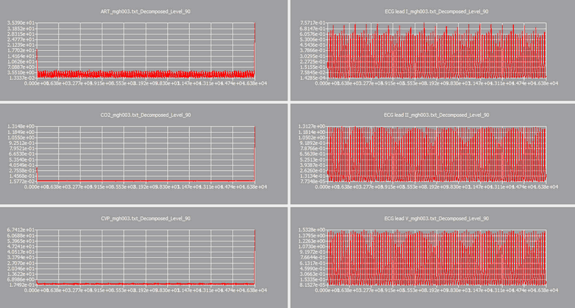 hm_example_decompose_searchdecomposelevel.zoom66