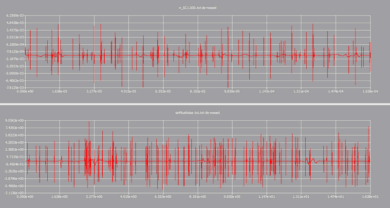 hm_example_denoise_auto_conjunct.zoom63