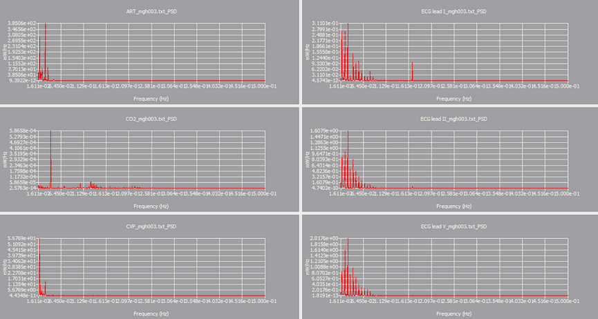 hm_example_frequencydomain_psd.zoom68